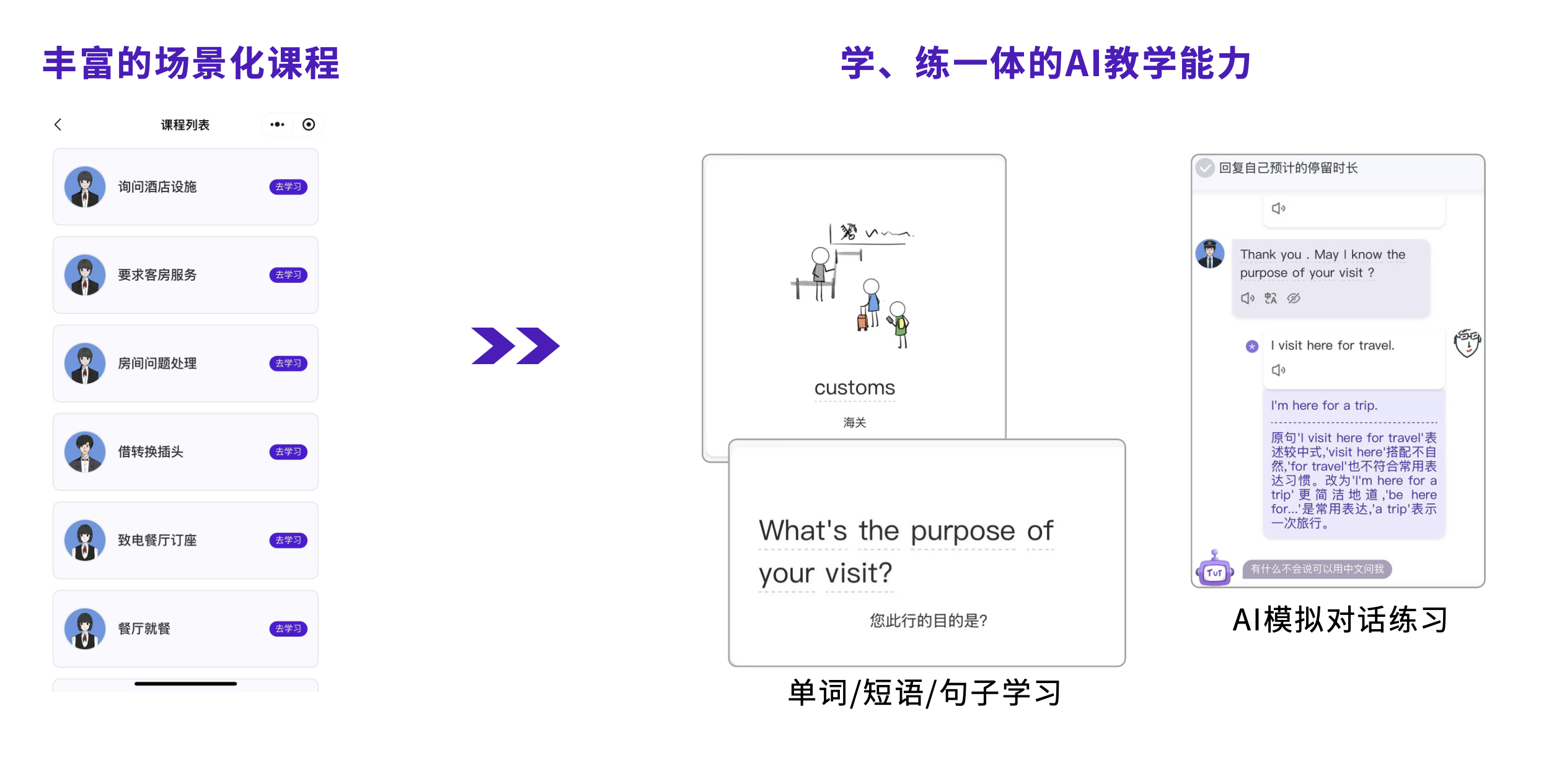 展示图